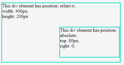 Absolute position demo